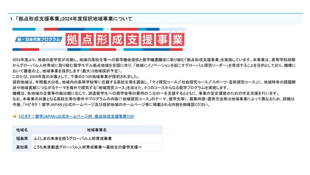 「拠点形成支援事業」2024年度採択地域事業について