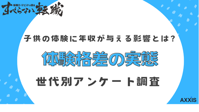 「体験格差」に関する意識調査