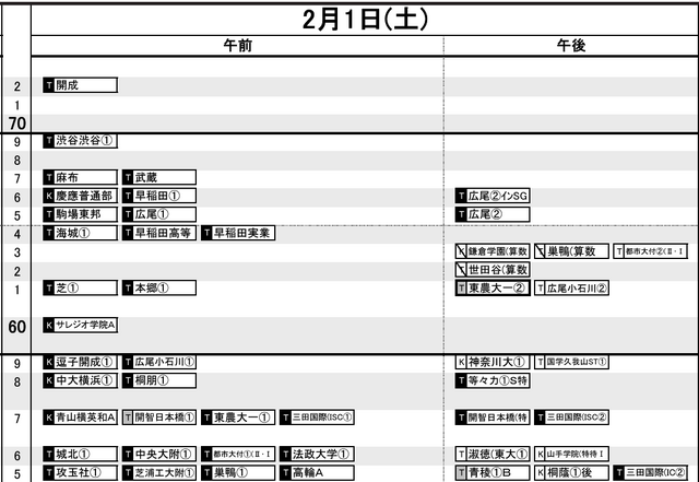 首都圏9月19日版・男子2月1日