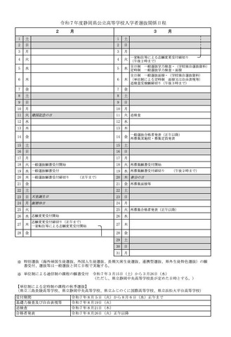 令和7年度静岡県公立高等学校入学者選抜関係日程