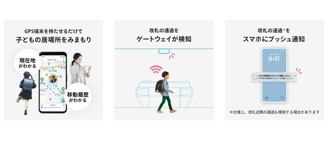 駅改札通過通知サービスのイメージ