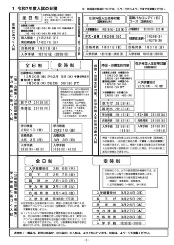 令和7年度入試の日程