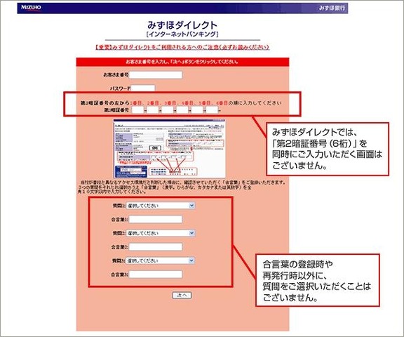 偽サイトの注意点・パターン1（みずほ銀行による）