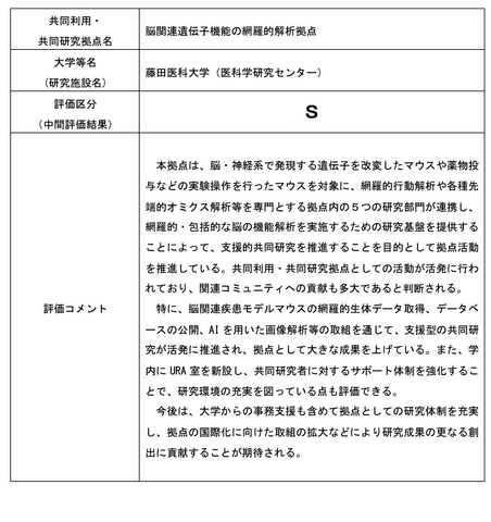 藤田医科大学（医科学研究センター）脳関連遺伝子機能の網羅的解析拠点