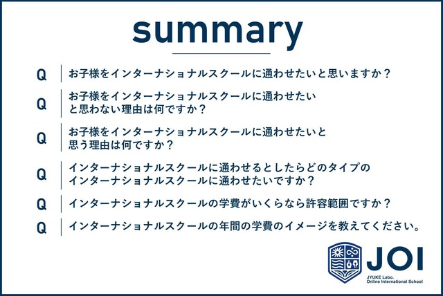 インターナショナルスクールに関する興味関心度についてアンケート調査を実施