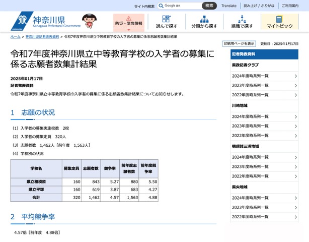 令和7年度 神奈川県立中等教育学校の志願状況