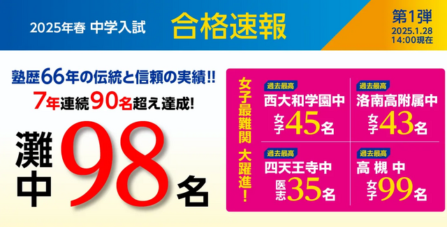 【中学受験2025】浜学園、関西難関中の合格速報…灘98名等