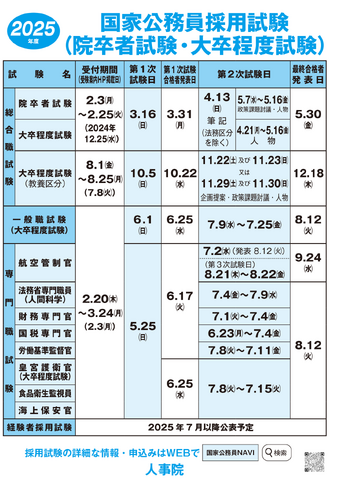 2025年度国家公務員採用試験、院卒者試験・大卒程度試験ポスター