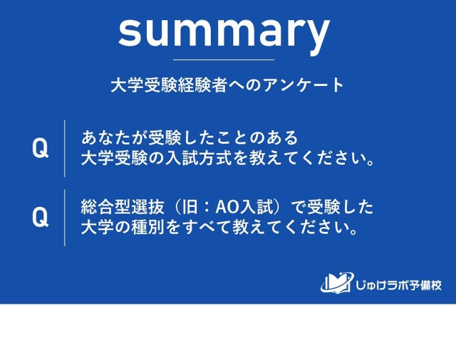 選択した受験方式に関するアンケート