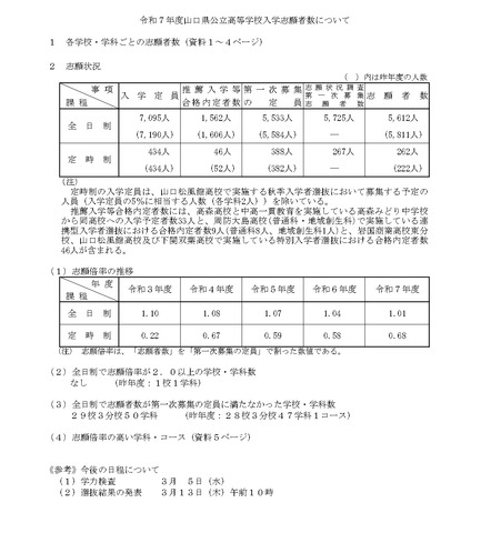 令和7年度山口県公立高等学校入学志願者数について