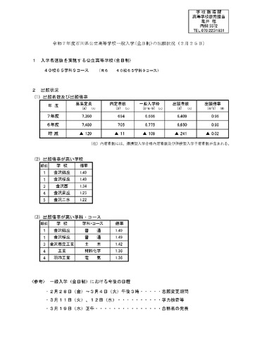 令和7年度石川県公立高等学校一般入学（全日制）の出願状況（2月25日現在）