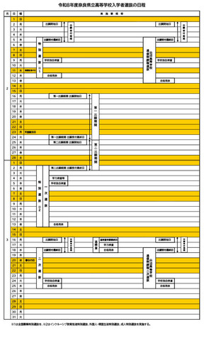 令和8年度奈良県立高等学校入学者選抜の日程