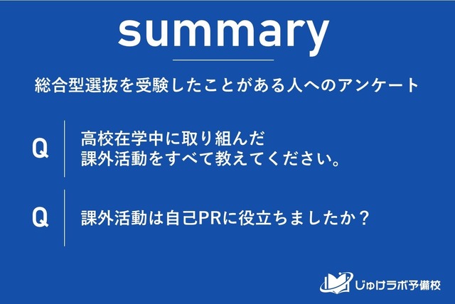 総合型選抜入試で大学受験をした人へのアンケート