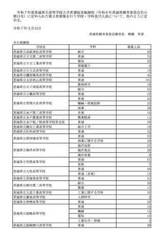 令和7年度茨城県立高等学校 第2次募集実施校＜全日制＞