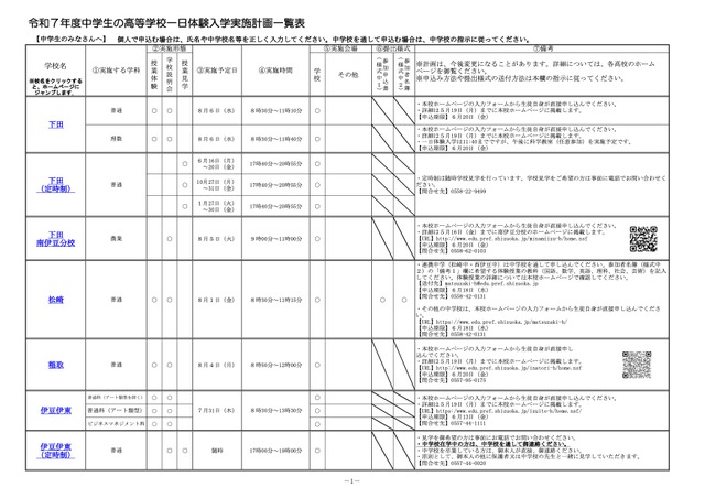 令和7年度 中学生の高等学校一日体験入学実施計画一覧表（一部）