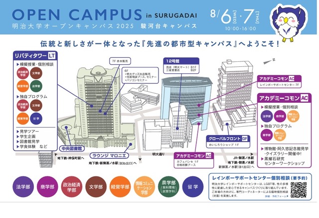オープンキャンパス2025、駿河台キャンパス