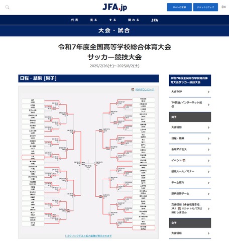 令和7年度全国高等学校総合体育大会サッカー競技大会