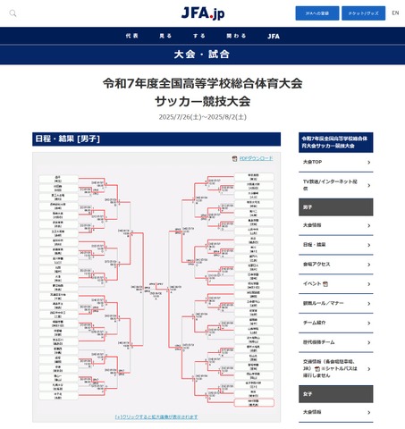 令和7年度全国高等学校総合体育大会サッカー競技大会
