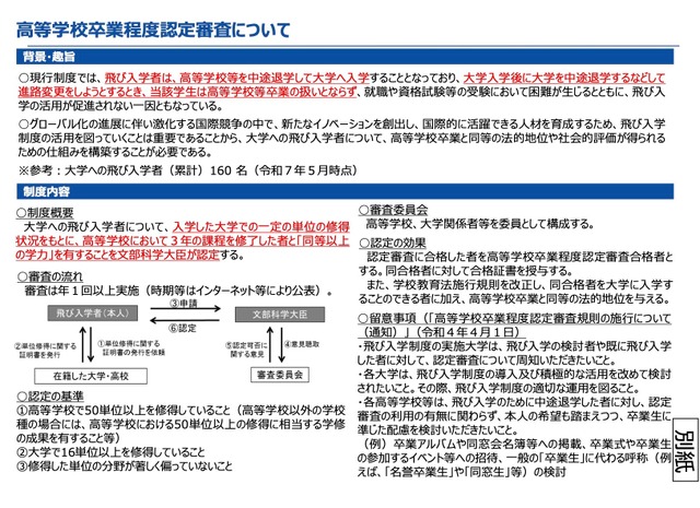 高等学校卒業程度認定審査について