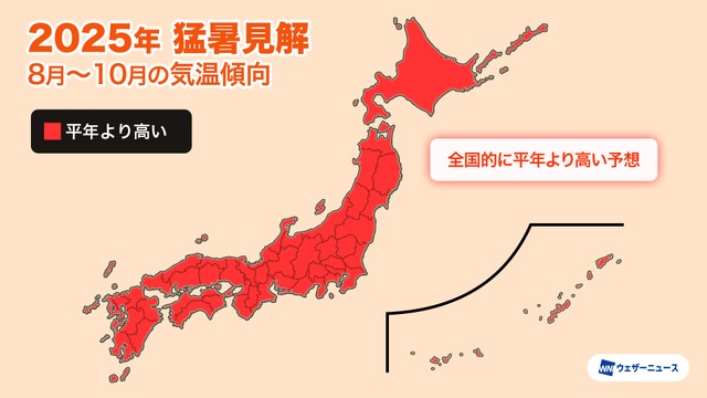 8～10月の気温傾向