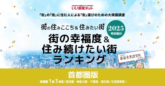 街の幸福度＆住み続けたい街ランキング2025＜埼玉県版＞