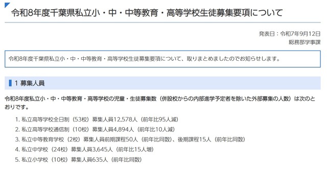 令和8年度千葉県私立小・中・中等教育・高等学校生徒募集要項を公表