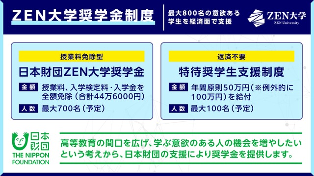 ZEN大学、奨学金支給枠を最大800名へ大幅拡充
