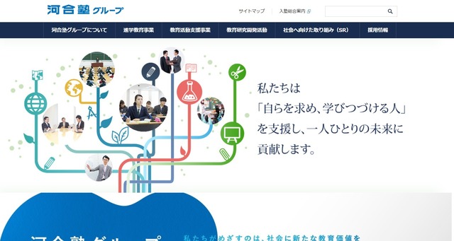 河合塾グループ