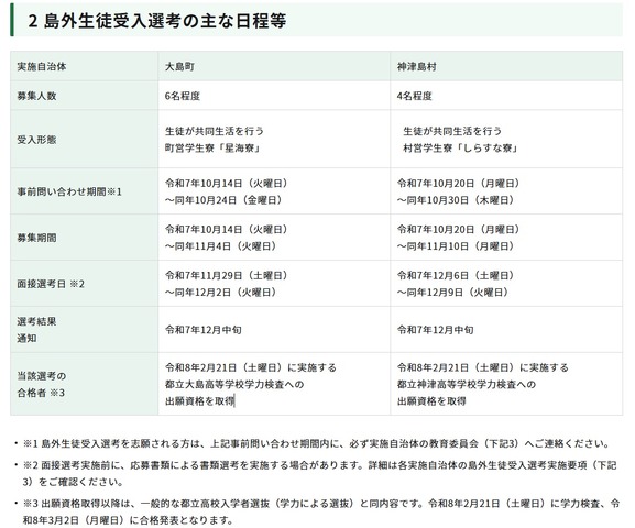 島外生徒受入選考のおもな日程など