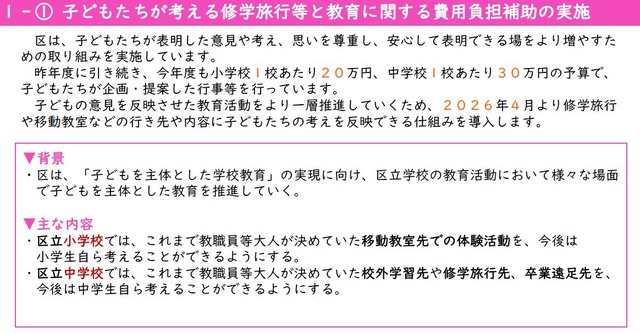 子供たちが考える修学旅行等と教育に関する費用負担補助の実施