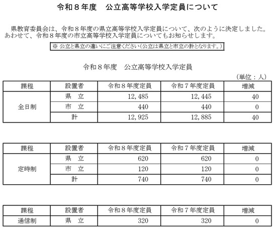 令和8年度岐阜県公立高等学校入学定員について