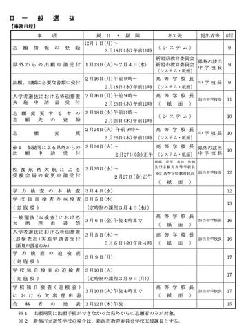 一般選抜の事務日程