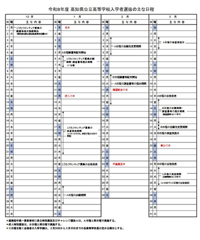 2026年度高知県公立高等学校入学者選抜のおもな日程