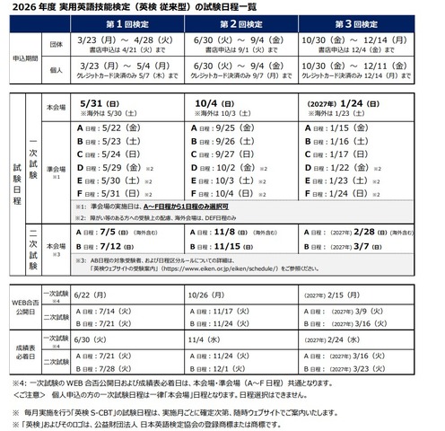 2026年度実用英語技能検定（従来型）の試験日程