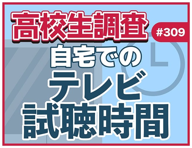 高校生調査　自宅でのテレビ視聴時間