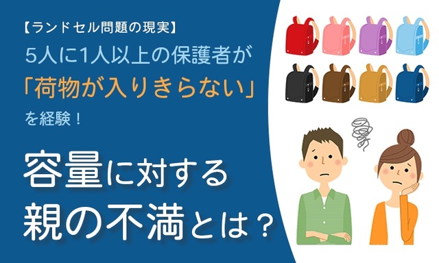 「ランドセル問題の現実に関するアンケート」