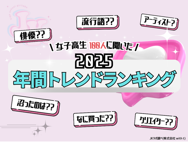 2025年 女子高生 年間トレンドランキング