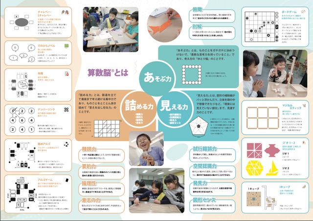思考力講座「算数脳ラボ」とは