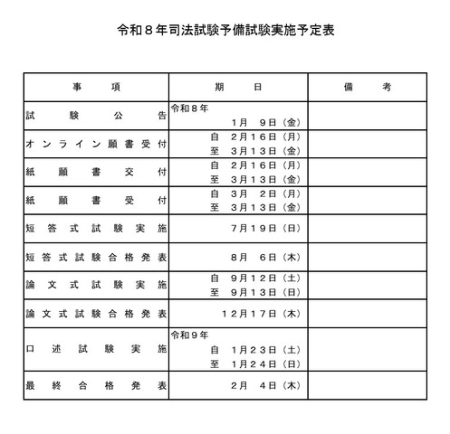 2026年司法試験予備試験実施予定表