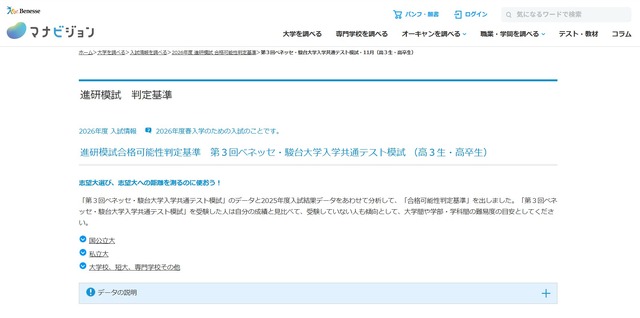進研模試合格可能性判定基準　第3回ベネッセ・駿台大学入学共通テスト模試 （高3生・高卒生）