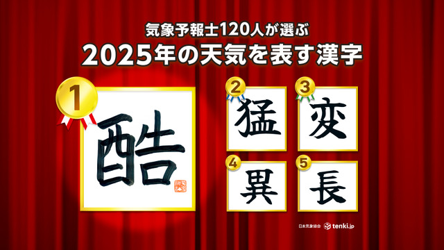 2025年の天気を表す漢字