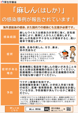 麻しん（はしか）