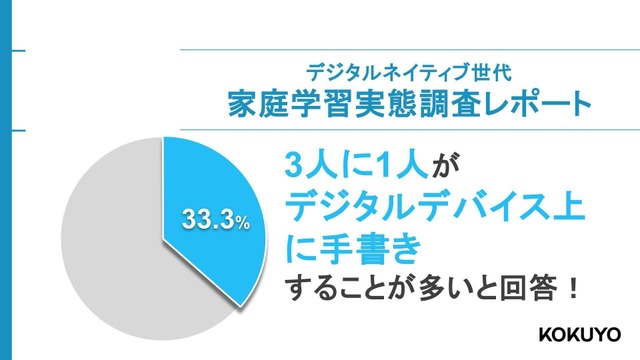 家庭学習に関する実態調査