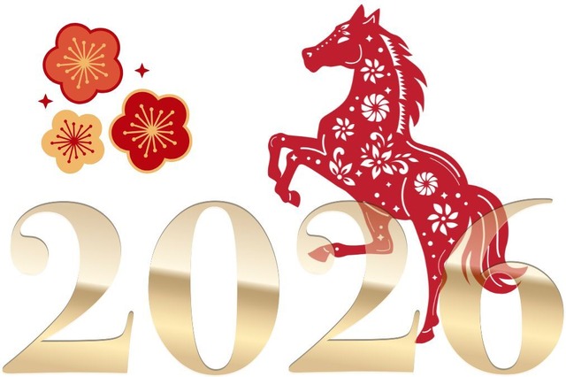 2026年お年玉付き年賀はがき、当選番号発表