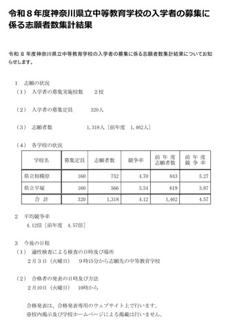 令和8年度神奈川県立中等教育学校の入学者の募集に係る志願者数集計結果