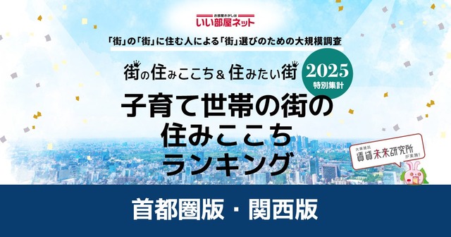 子育て世帯の街の住みここちランキング2025＜首都圏版＞