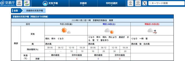 京都府南部の天気予報（2026年1月23日午前11 京都地方気象台発表）