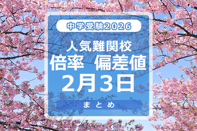 中学受験2026　倍率・偏差値2月3日
