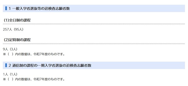 追検査志願者数