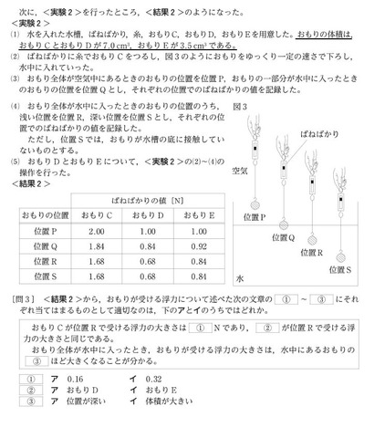 東京都立高等学校入学者選抜における理科の学力検査問題　大問6